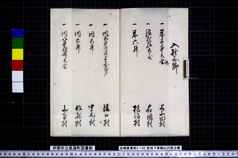 官林下草御山代取立帳 - ページ 3