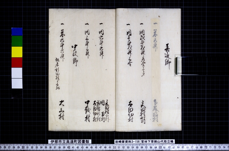 官林下草御山代取立帳 - ページ 4