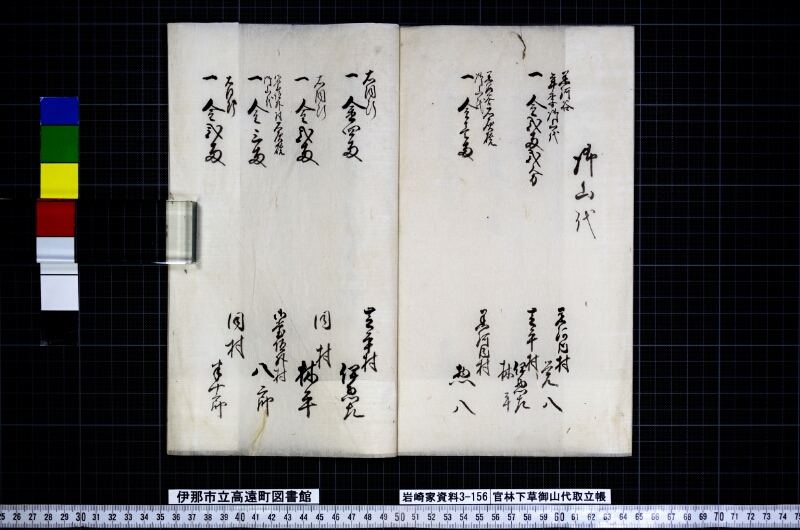 官林下草御山代取立帳 - ページ 8
