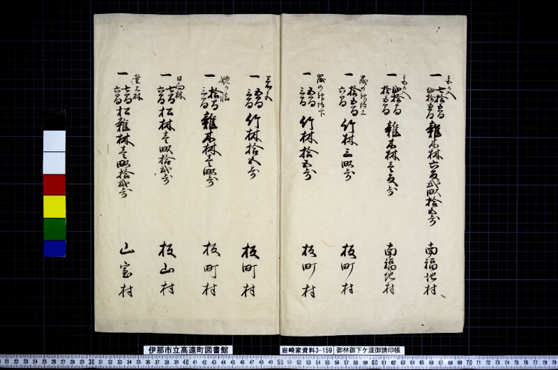 御林御下ケ渡御請印帳 - ページ 3