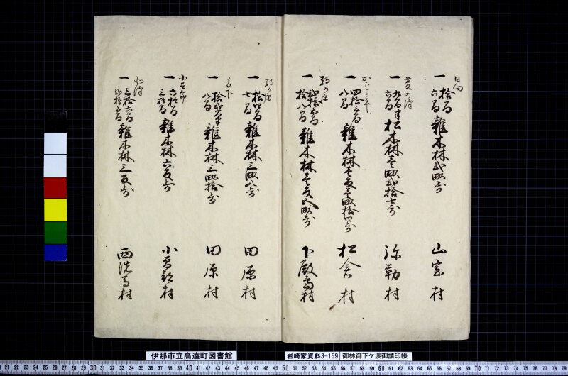 御林御下ケ渡御請印帳 - ページ 4