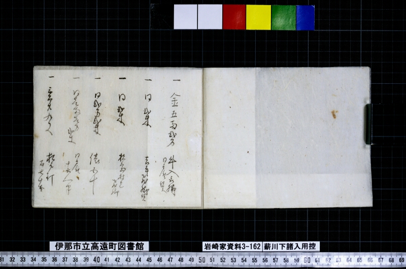 薪川下諸入用控 - ページ 2