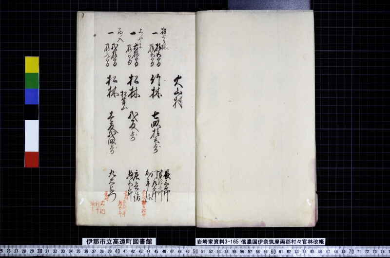 信濃國伊奈筑摩両郡村々官林改帳 - ページ 4