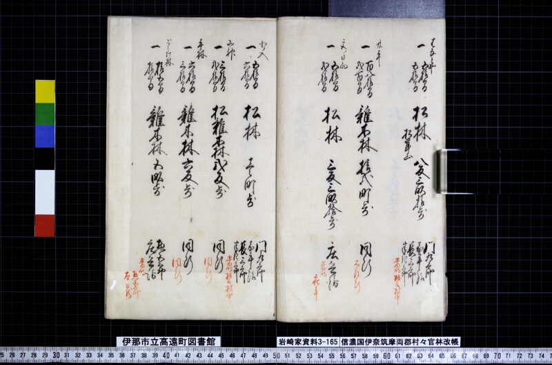 信濃國伊奈筑摩両郡村々官林改帳 - ページ 5