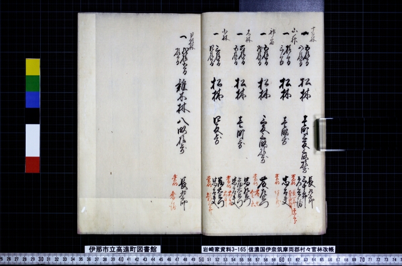 信濃國伊奈筑摩両郡村々官林改帳 - ページ 10