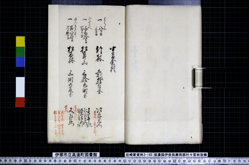 信濃國伊奈筑摩両郡村々官林改帳 - ページ 15