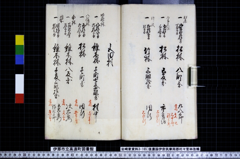 信濃國伊奈筑摩両郡村々官林改帳 - ページ 18