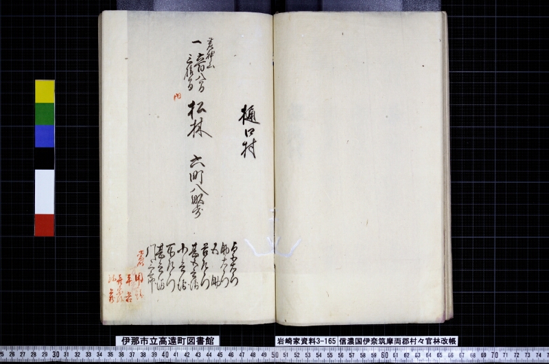 信濃國伊奈筑摩両郡村々官林改帳 - ページ 28