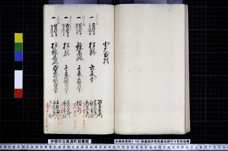 信濃國伊奈筑摩両郡村々官林改帳 - ページ 42