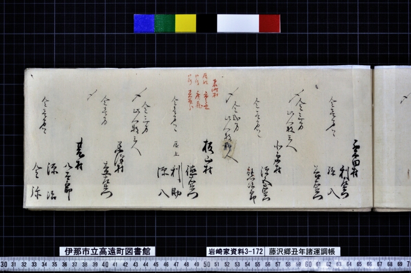 藤沢郷丑年諸運調帳 - ページ 119