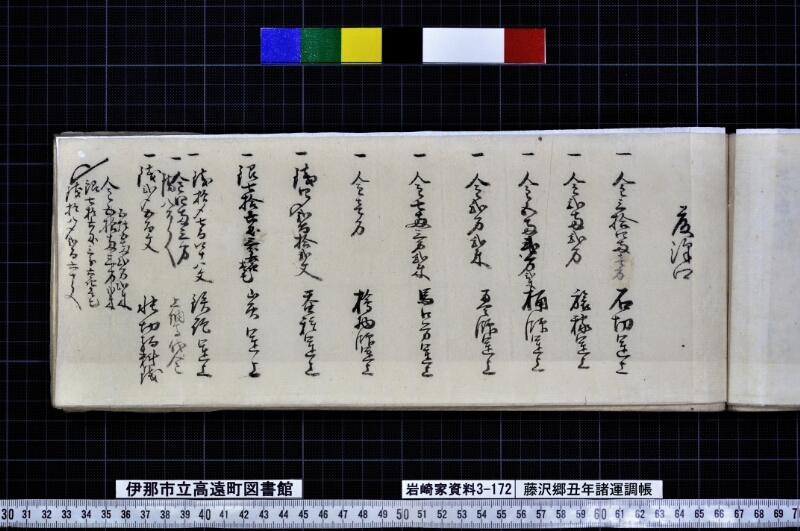 藤沢郷丑年諸運調帳 - ページ 129