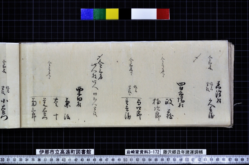 藤沢郷丑年諸運調帳 - ページ 150