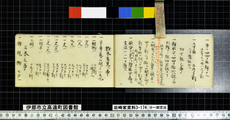 分一御定法 - ページ 4