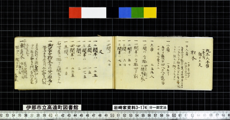 分一御定法 - ページ 6