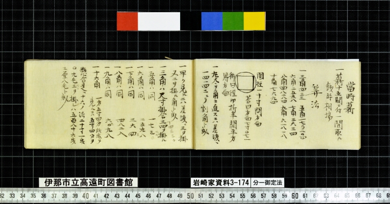 分一御定法 - ページ 8