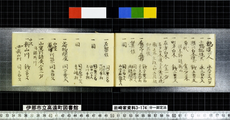 分一御定法 - ページ 13
