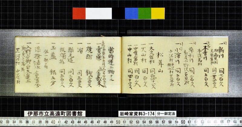 分一御定法 - ページ 14
