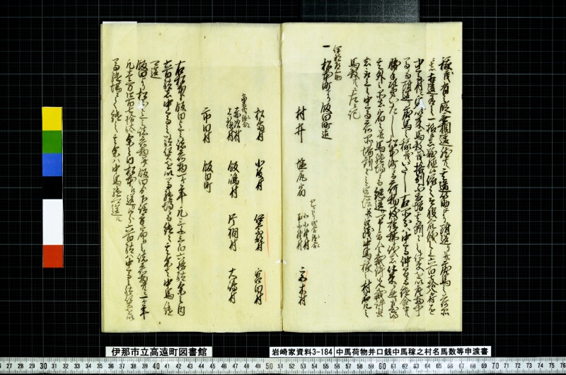 中馬荷物并口銭中馬稼之村名馬数等申渡書 - ページ 3