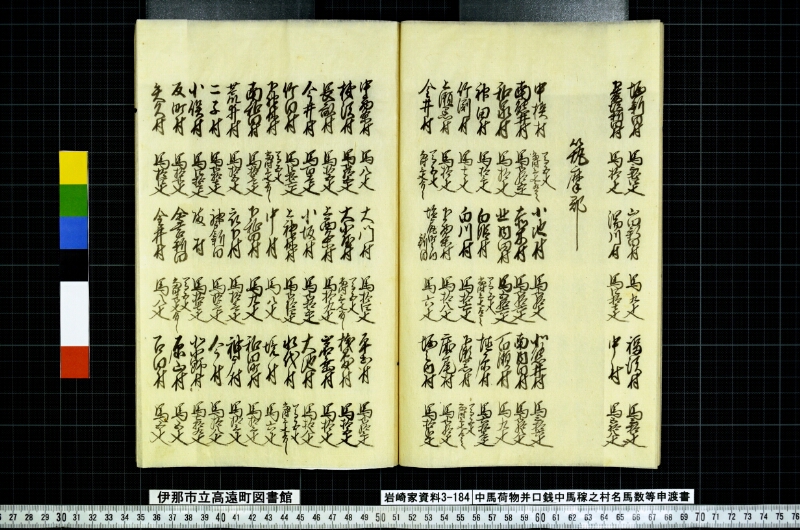 中馬荷物并口銭中馬稼之村名馬数等申渡書 - ページ 13