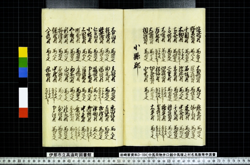 中馬荷物并口銭中馬稼之村名馬数等申渡書 - ページ 20