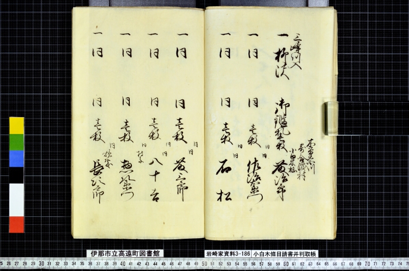 小白木條目請書并判取帳 - ページ 40