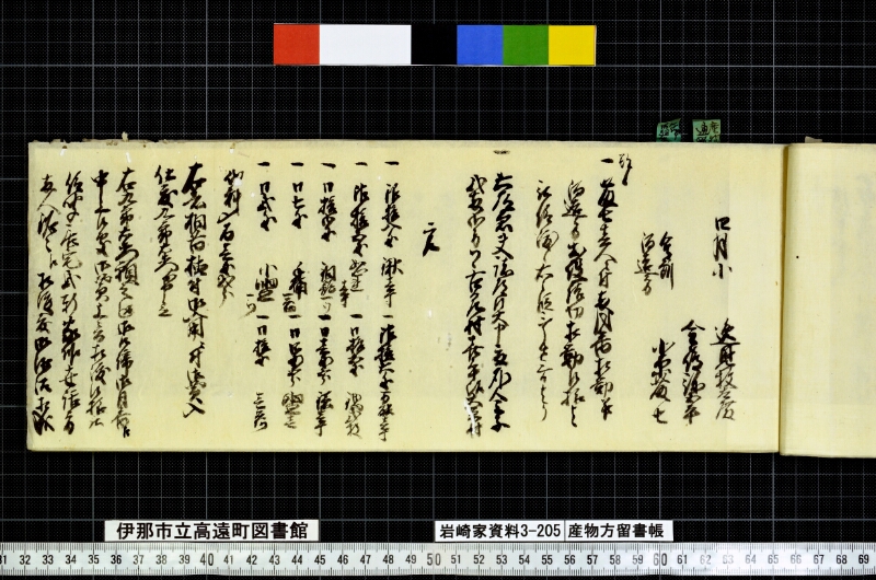 産物方留書帳 - ページ 25