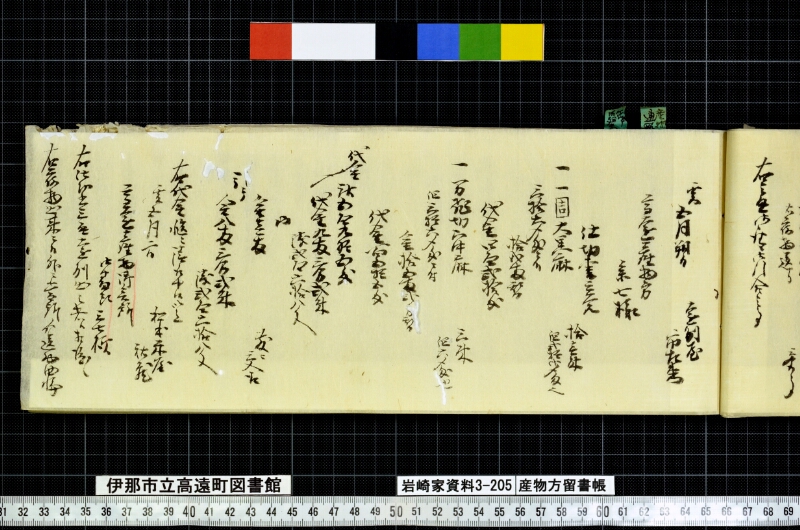 産物方留書帳 - ページ 29