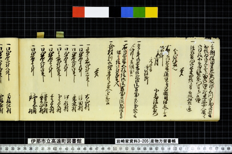 産物方留書帳 - ページ 52