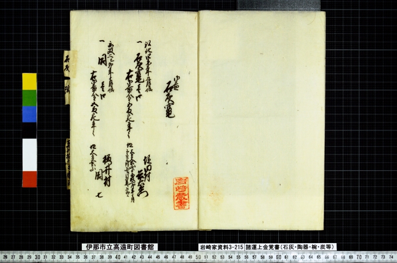 諸運上金覚書 - ページ 2