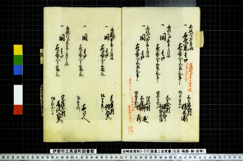 諸運上金覚書 - ページ 3