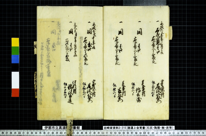 諸運上金覚書 - ページ 4