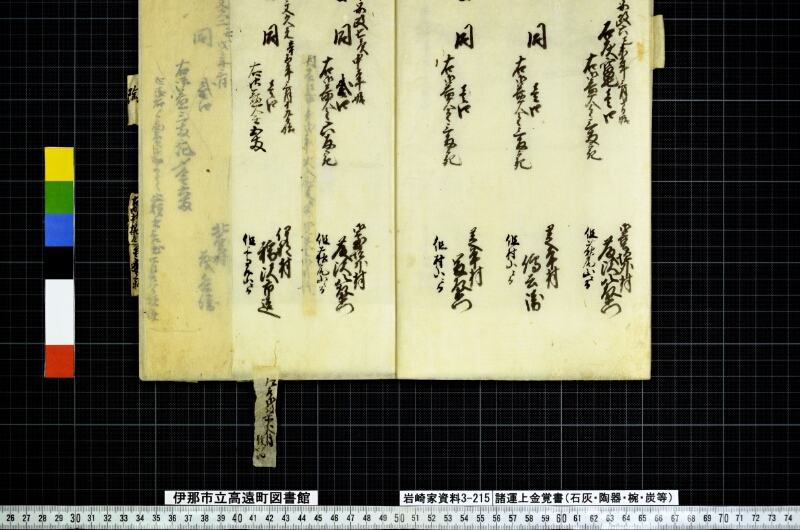 諸運上金覚書 - ページ 5