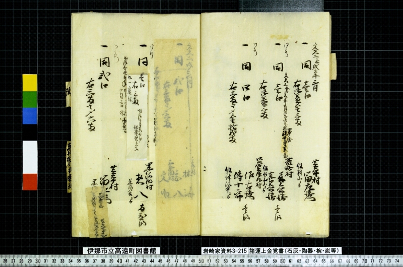 諸運上金覚書 - ページ 6