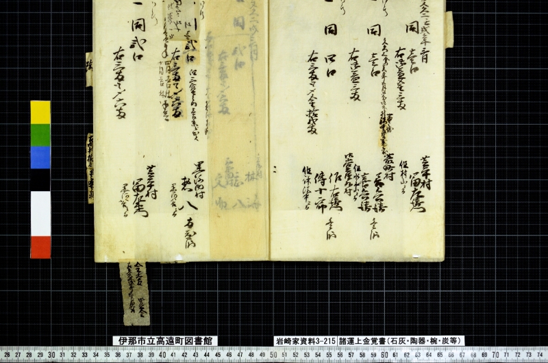 諸運上金覚書 - ページ 7