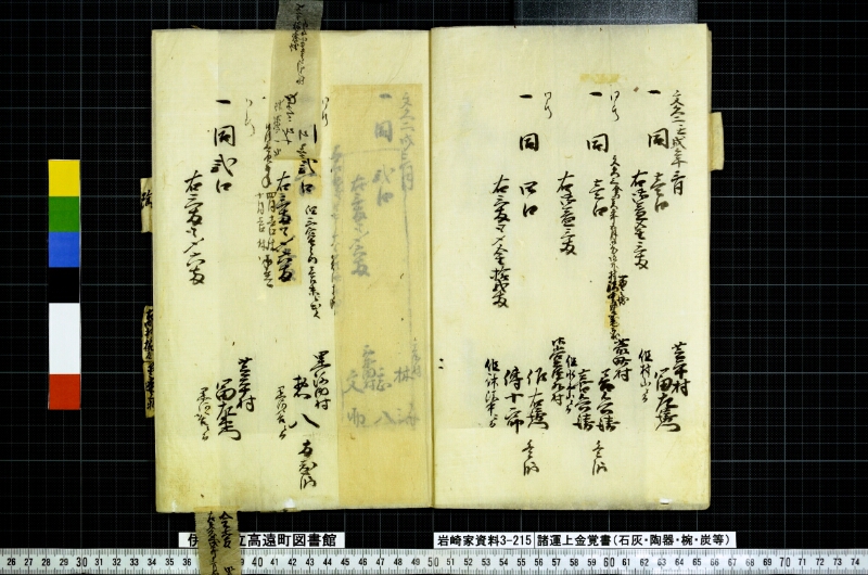 諸運上金覚書 - ページ 8
