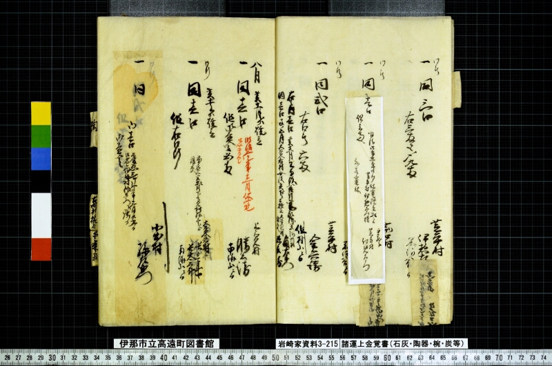 諸運上金覚書 - ページ 9