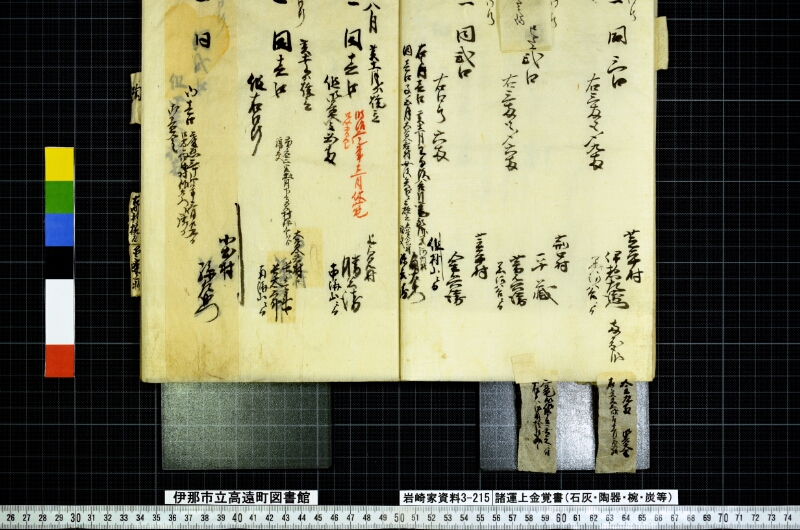 諸運上金覚書 - ページ 10