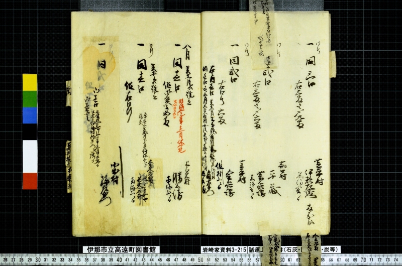 諸運上金覚書 - ページ 11