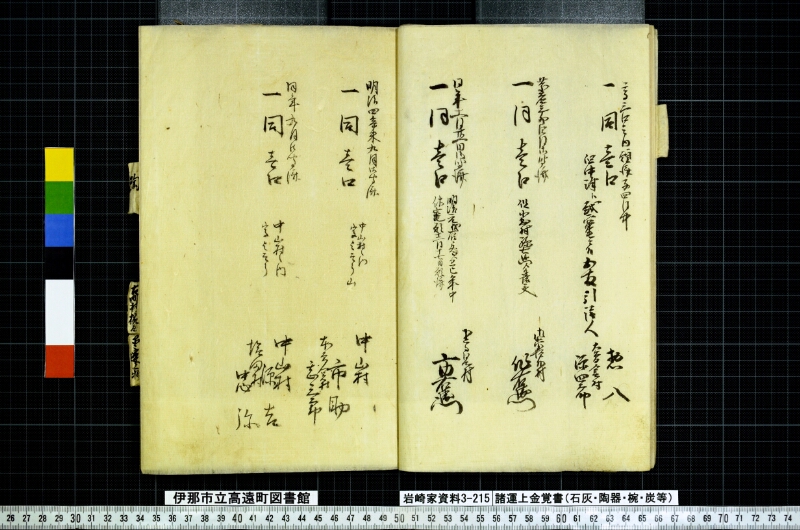 諸運上金覚書 - ページ 13