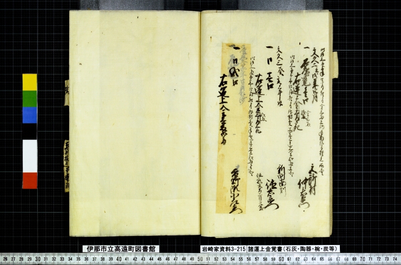 諸運上金覚書 - ページ 20