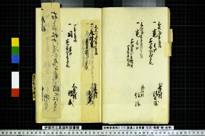諸運上金覚書 - ページ 22
