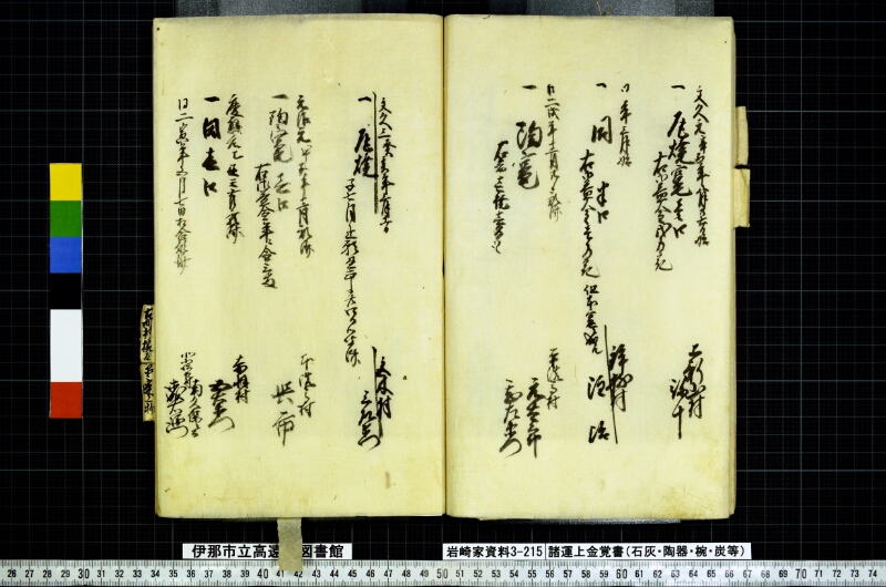 諸運上金覚書 - ページ 25