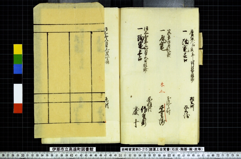 諸運上金覚書 - ページ 26