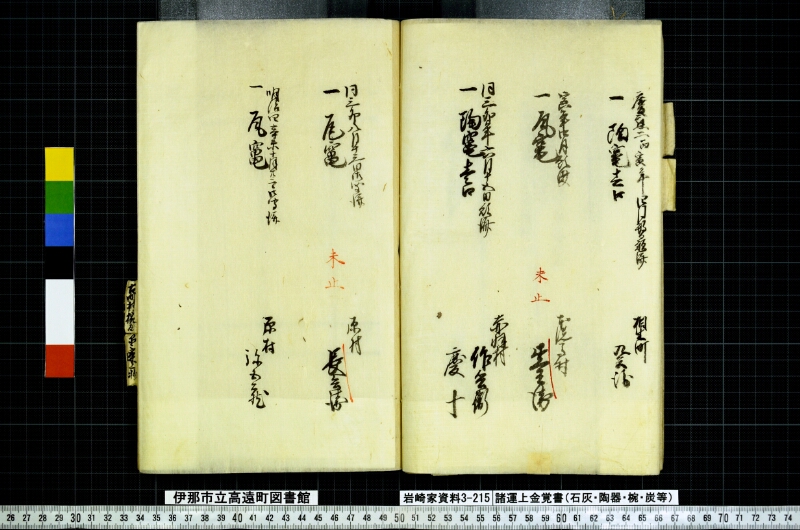 諸運上金覚書 - ページ 29