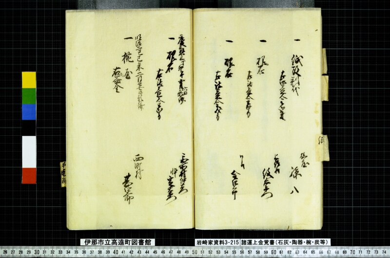 諸運上金覚書 - ページ 31