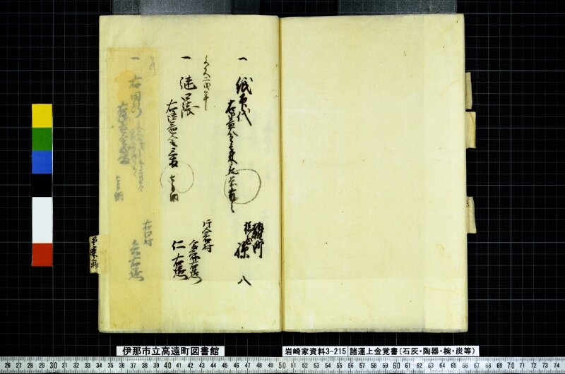 諸運上金覚書 - ページ 37
