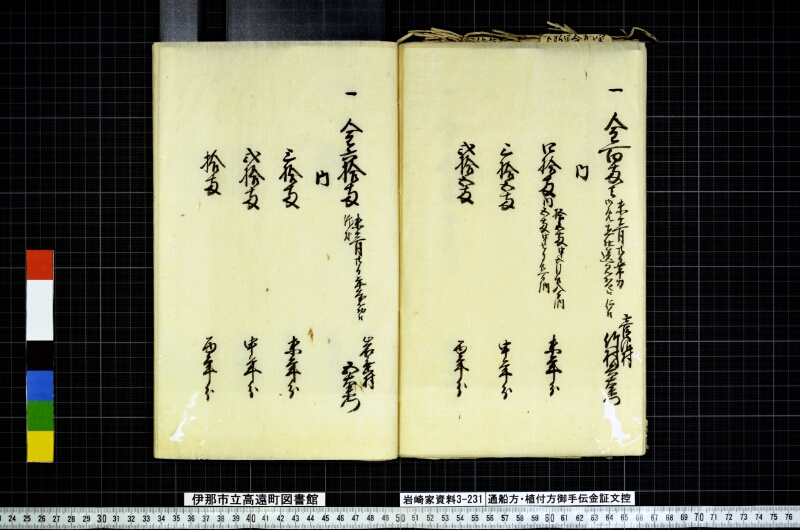 通船方植付方御手傳金證文控 - ページ 80