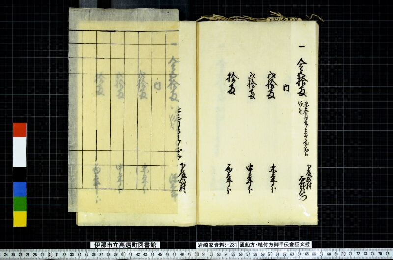 通船方植付方御手傳金證文控 - ページ 81