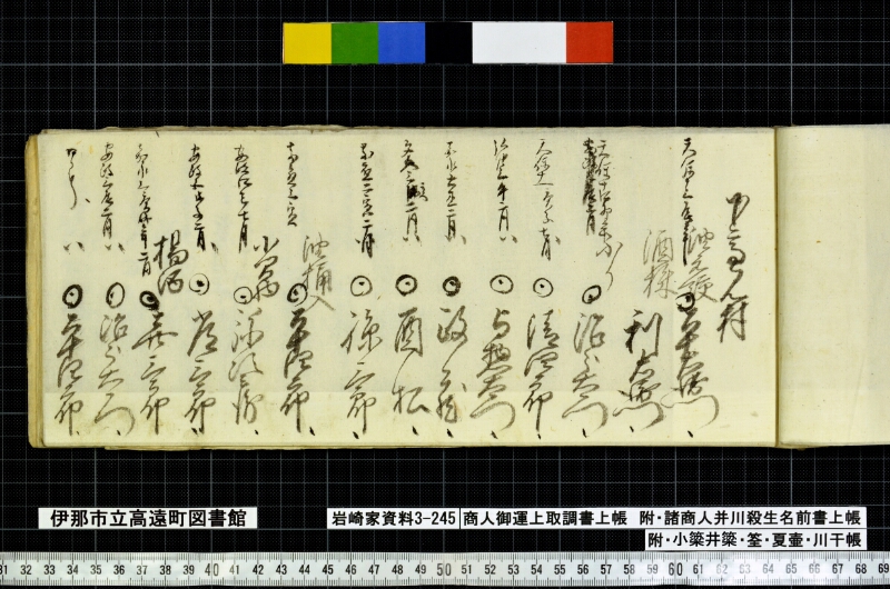 商人御運上取調書上帳 - ページ 3