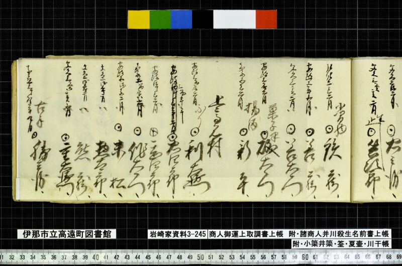 商人御運上取調書上帳 - ページ 5